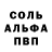 Метадон methadone Guli Diana